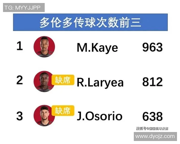 芝加哥与多伦多比赛前瞻分析及胜负预测详解