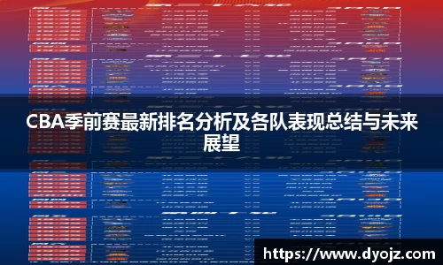 CBA季前赛最新排名分析及各队表现总结与未来展望