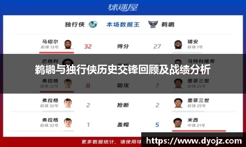 鹈鹕与独行侠历史交锋回顾及战绩分析